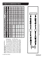 Preview for 8 page of Stanley GPV13 User Manual