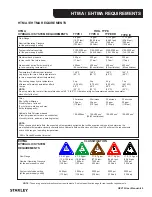 Preview for 9 page of Stanley GPV13 User Manual