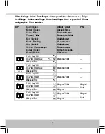 Preview for 7 page of Stanley GS3-MT PIN Installation Manual