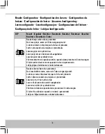 Preview for 9 page of Stanley GS3-MT PIN Installation Manual