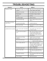 Preview for 17 page of Stanley GT18 Service Manual