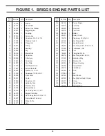 Preview for 24 page of Stanley GT18 Service Manual