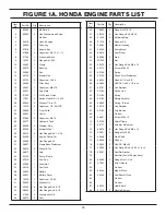 Preview for 26 page of Stanley GT18 Service Manual