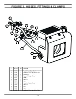 Preview for 28 page of Stanley GT18 Service Manual