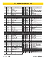 Preview for 21 page of Stanley GT18B01 User Manual