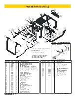 Preview for 23 page of Stanley GTR20B01 User Manual