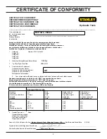 Предварительный просмотр 4 страницы Stanley HD08 User Manual