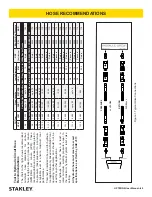 Preview for 9 page of Stanley HP Twin 8 User Manual