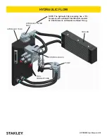 Предварительный просмотр 25 страницы Stanley HP Twin 8 User Manual