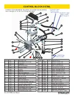 Предварительный просмотр 26 страницы Stanley HP Twin 8 User Manual