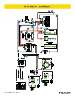 Предварительный просмотр 28 страницы Stanley HP Twin 8 User Manual