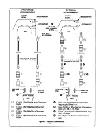 Preview for 10 page of Stanley HP05 Safety, Operation, Maintenance & Repair Manual