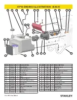 Предварительный просмотр 18 страницы Stanley HP12 Series User Manual