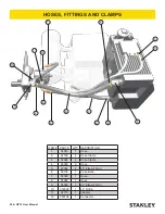 Предварительный просмотр 20 страницы Stanley HP12 Series User Manual