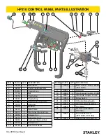 Preview for 16 page of Stanley HP210 Series User Manual