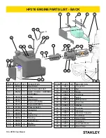 Preview for 18 page of Stanley HP210 Series User Manual