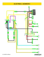 Preview for 22 page of Stanley HP210 Series User Manual