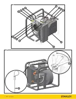 Preview for 4 page of Stanley HV18 Safety, Operation & Maintenance