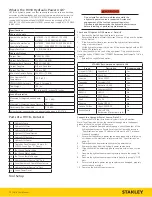 Preview for 10 page of Stanley HV18 Safety, Operation & Maintenance