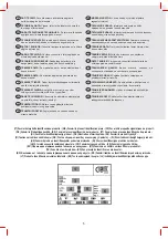 Preview for 5 page of Stanley HY 227/10/12 Instruction Manual For Owner'S Use