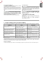 Preview for 15 page of Stanley HY 227/10/12 Instruction Manual For Owner'S Use