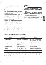 Preview for 33 page of Stanley HY 227/10/12 Instruction Manual For Owner'S Use