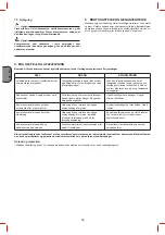 Preview for 36 page of Stanley HY 227/10/12 Instruction Manual For Owner'S Use