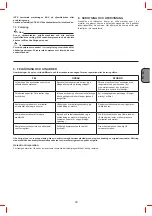 Preview for 39 page of Stanley HY 227/10/12 Instruction Manual For Owner'S Use