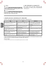 Preview for 42 page of Stanley HY 227/10/12 Instruction Manual For Owner'S Use