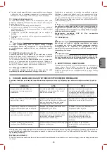 Preview for 45 page of Stanley HY 227/10/12 Instruction Manual For Owner'S Use