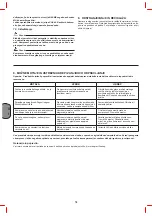 Preview for 54 page of Stanley HY 227/10/12 Instruction Manual For Owner'S Use