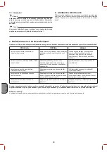 Preview for 60 page of Stanley HY 227/10/12 Instruction Manual For Owner'S Use