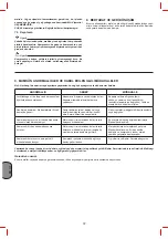 Preview for 72 page of Stanley HY 227/10/12 Instruction Manual For Owner'S Use