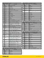 Предварительный просмотр 7 страницы Stanley ID07 Series Quick Start Manual