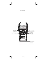 Предварительный просмотр 2 страницы Stanley IntelliMeasure 77-018 Instruction Manual