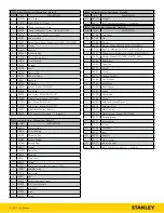 Предварительный просмотр 4 страницы Stanley IW12 User Manual