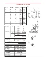 Preview for 2 page of Stanley MAEVE Series Operation, Installation & Servicing Instructions