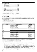 Preview for 7 page of Stanley MasterFix XGrip N09QI Instruction Manual