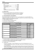 Preview for 57 page of Stanley MasterFix XGrip N09QI Instruction Manual