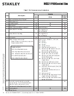 Предварительный просмотр 16 страницы Stanley MC521 Pro Installation And Operation Manual