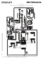 Предварительный просмотр 26 страницы Stanley MC521 Pro Installation And Operation Manual