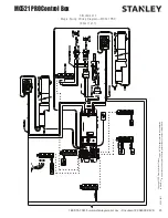 Предварительный просмотр 27 страницы Stanley MC521 Pro Installation And Operation Manual