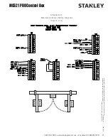 Предварительный просмотр 29 страницы Stanley MC521 Pro Installation And Operation Manual