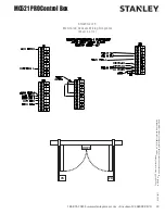 Предварительный просмотр 31 страницы Stanley MC521 Pro Installation And Operation Manual