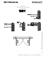 Предварительный просмотр 33 страницы Stanley MC521 Pro Installation And Operation Manual