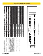 Preview for 9 page of Stanley MHP3 User Manual