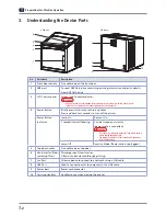 Предварительный просмотр 26 страницы Stanley MODEL 1 User Manual