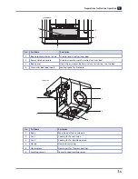 Предварительный просмотр 27 страницы Stanley MODEL 1 User Manual