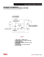 Предварительный просмотр 29 страницы Stanley MSD 1000 Safety, Operation & Maintenance Manual