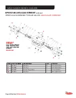 Предварительный просмотр 86 страницы Stanley MSD 1000 Safety, Operation & Maintenance Manual